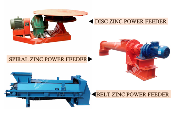three common zinc powder feeding machine.jpg